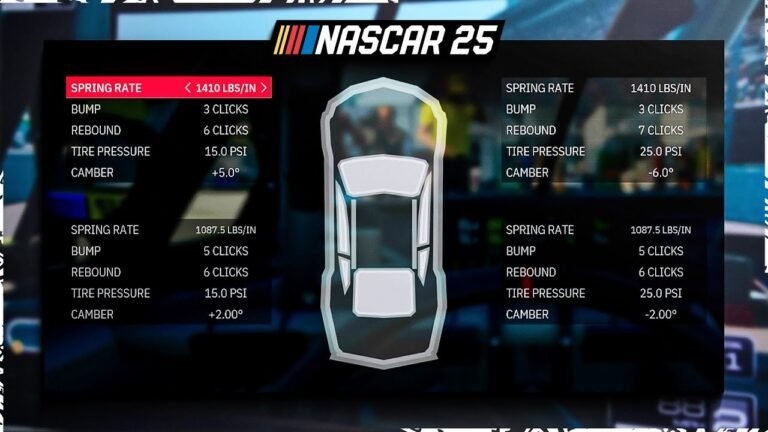 NASCAR 25 setups explained by Steve Letarte in the official NASCAR 25 garage tuning video